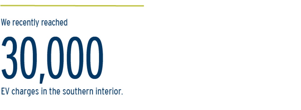 We recently reached 30,000 EV charges in the southern interior.