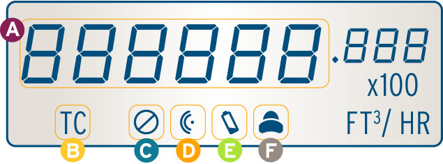 26-110-1-clocking-diagram-press-sept26 LCD display