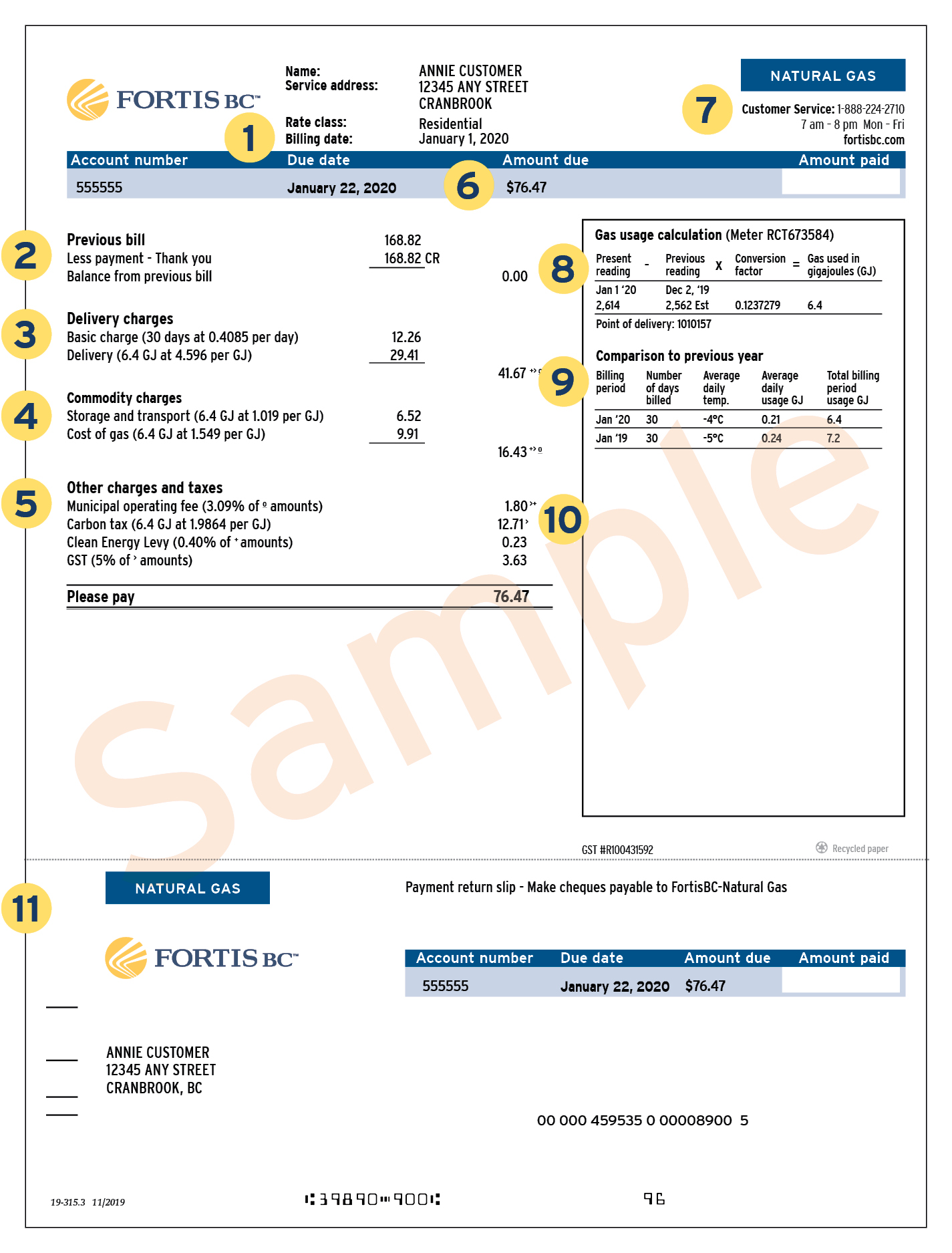 How to save money on your natural gas bill • Really, Are You Serious?