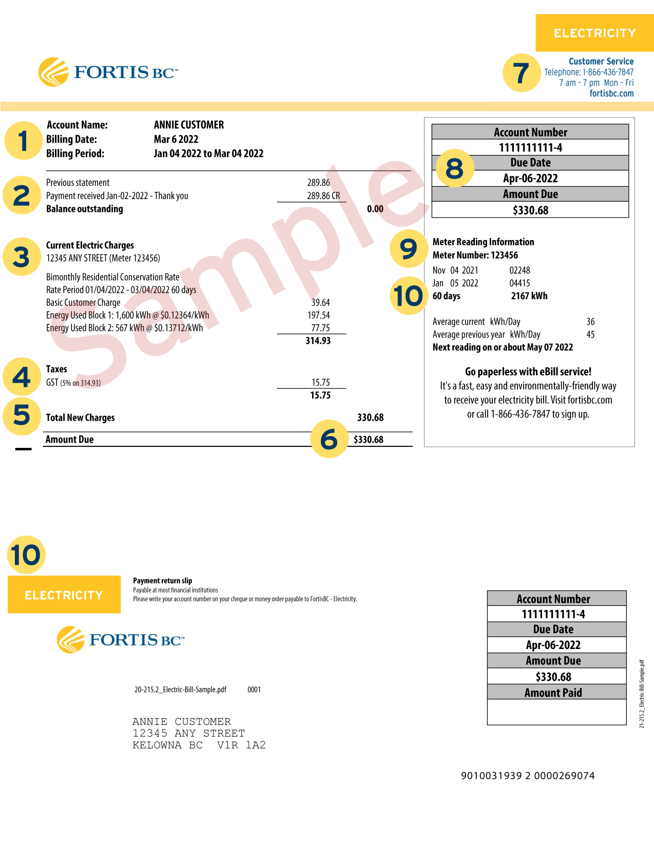 How to read your electricity bill