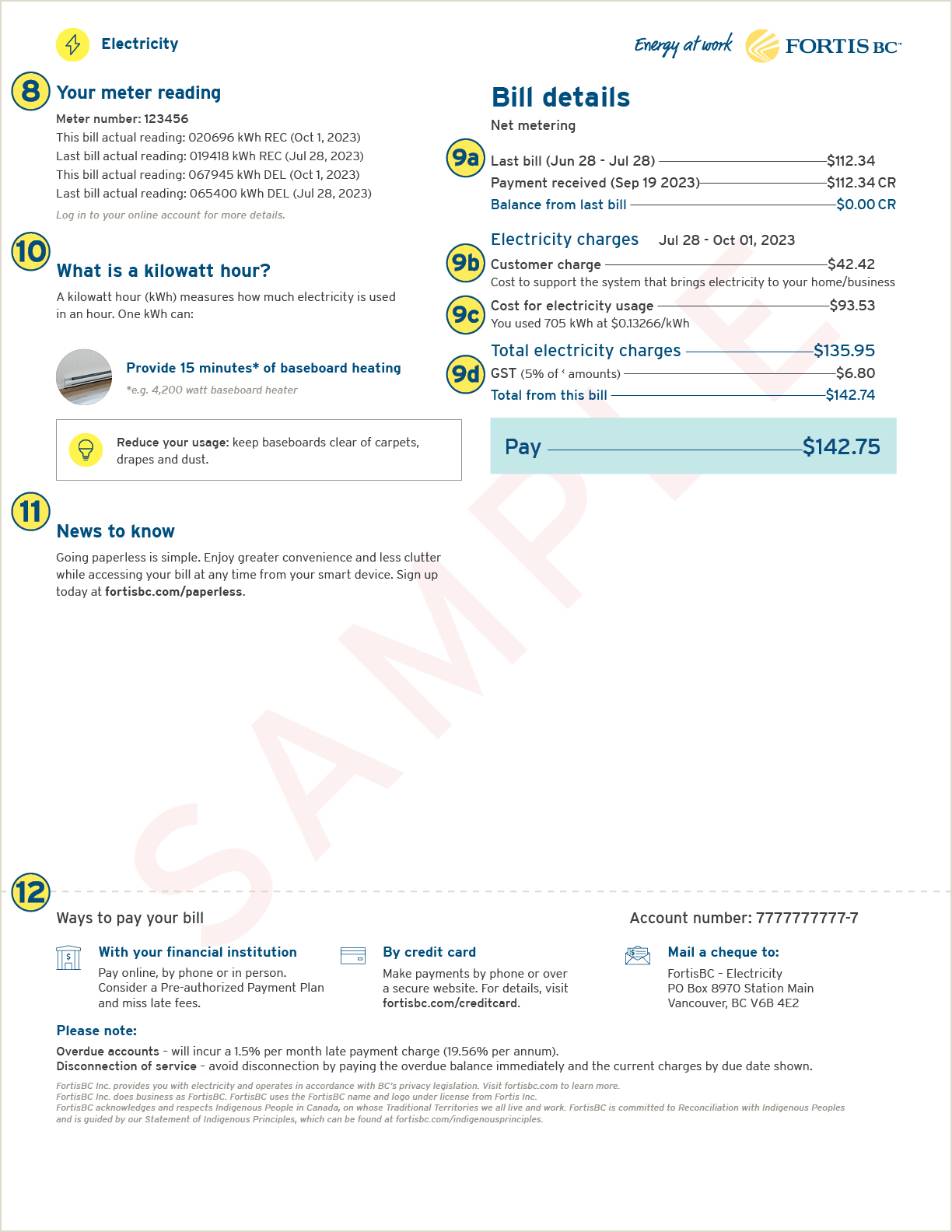 understanding your net metering electricity bill example second page 2