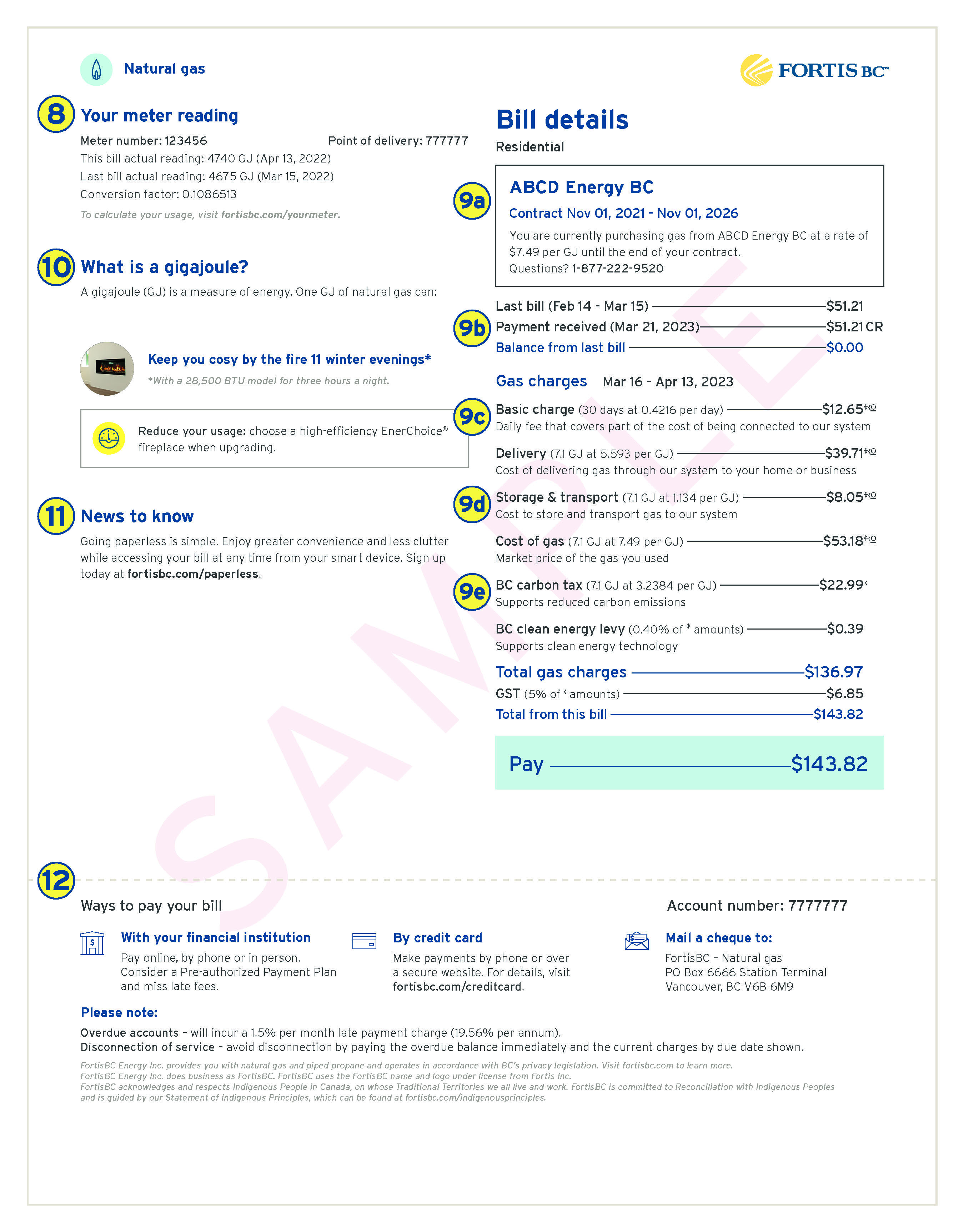 Customer Choice Example Bill Page 2