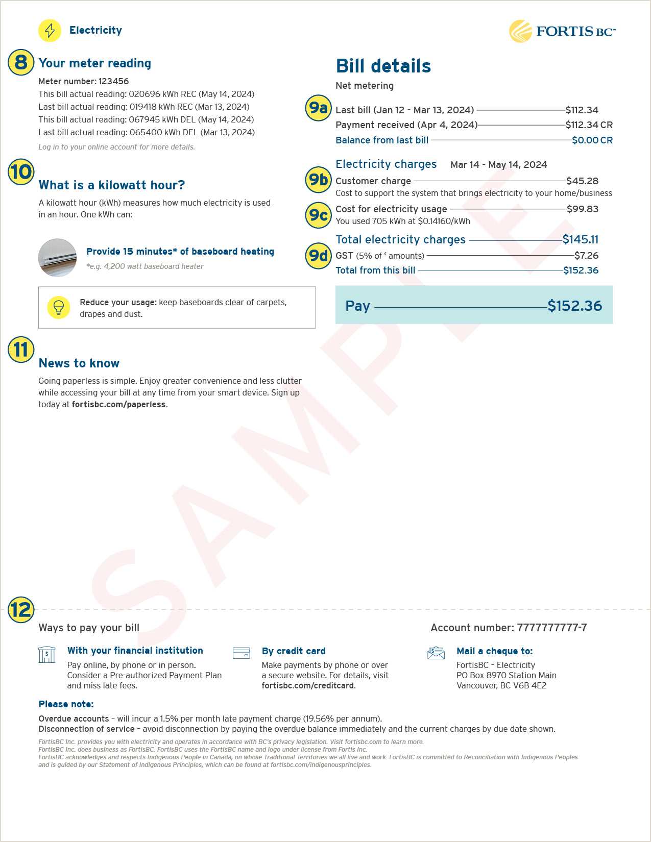 understanding your net metering electricity bill example second page 2