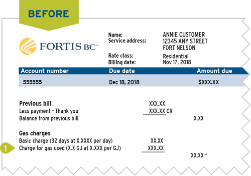 Fort Nelson S Natural Gas Bill Has Changed