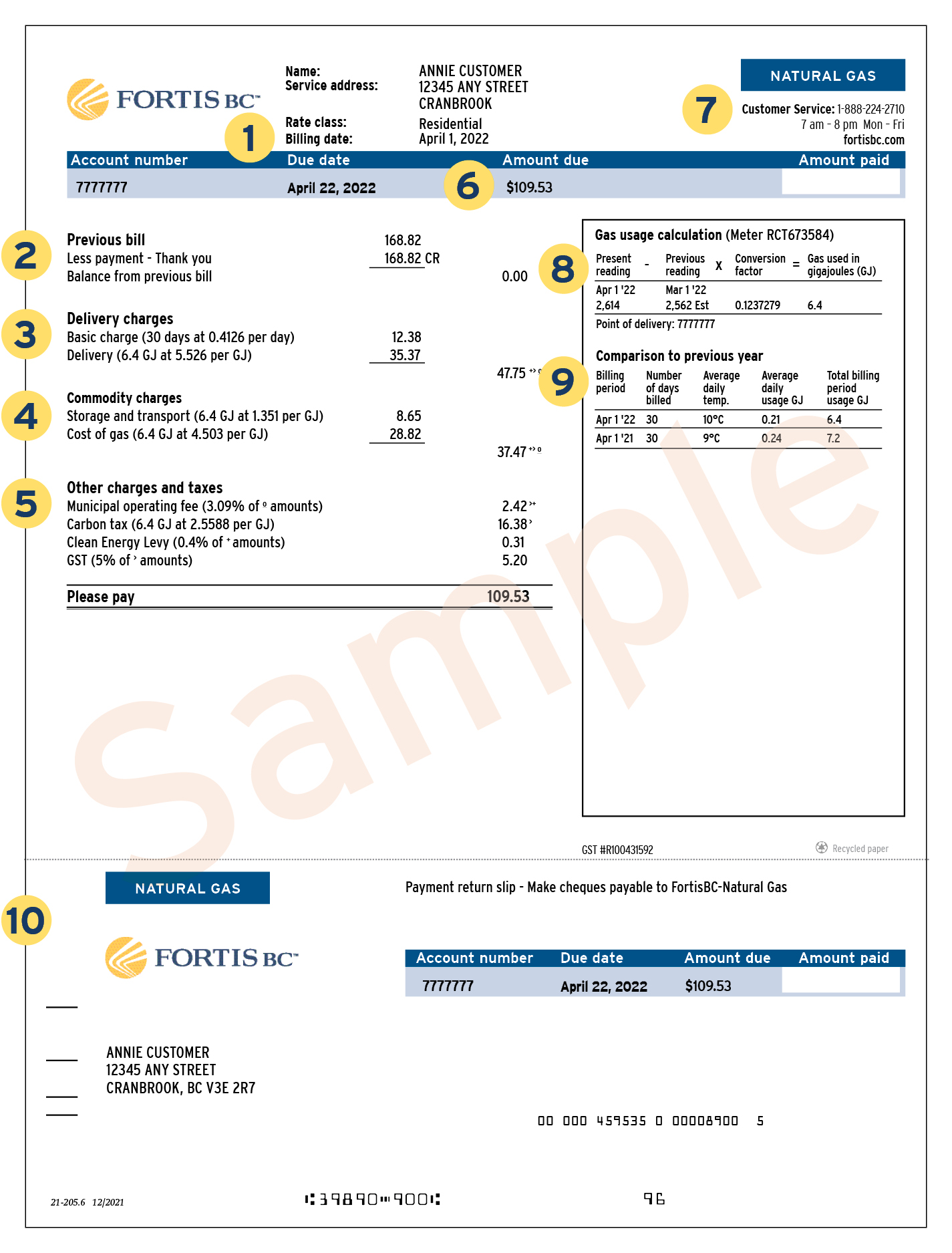 how-to-read-your-gas-bill-residential-sample-bill-april-2022