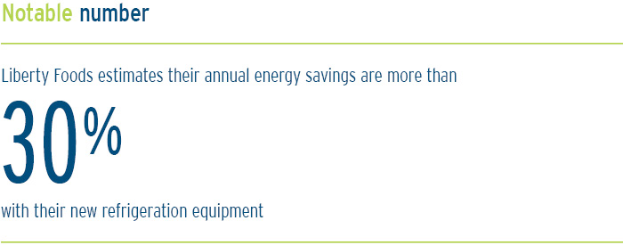 Liberty Foods estimates their annual energy savings are more than 30% with their new refrigeration equipment.