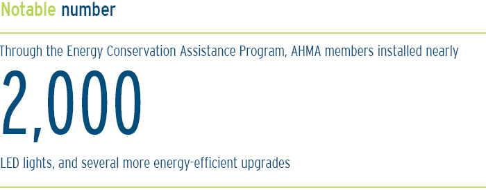 Through the Energy Conservation Assistance Program, AHMA members installed nearly 2,000 LED lights, and several more energy-efficient uprades