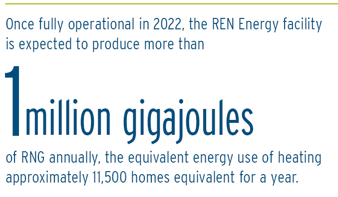 year-in-review-progress-made-to-30by30-and-reducing-greenhouse-gas-emissions-numbers-1 1 million gigajoules