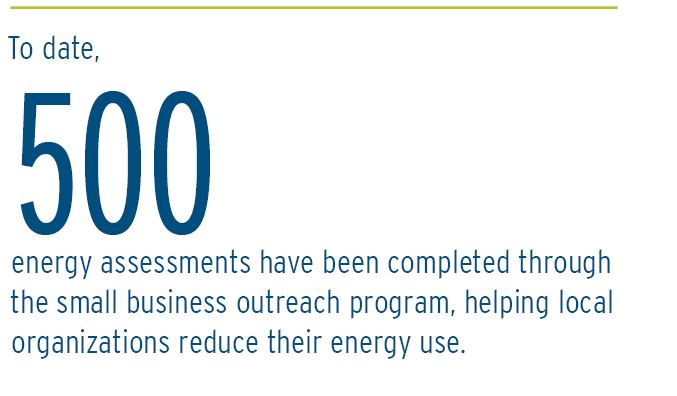 To date, 500 energy assesments have been completed