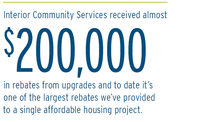 year-in-review-progress-made-to-30by30-and-reducing-greenhouse-gas-emissions-numbers-4 $200,000 in rebates