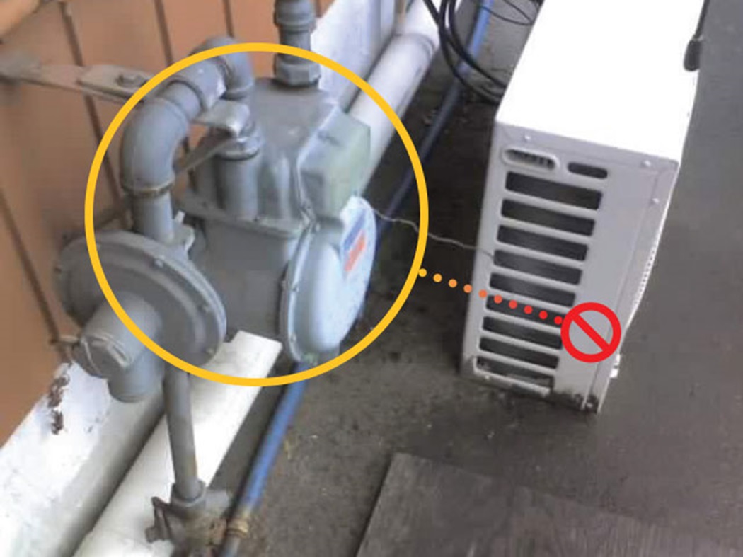 Applianceswithcompressorsandmotorssuchasthisairconditioningunitshouldnotbeinstallednexttoagasmeter