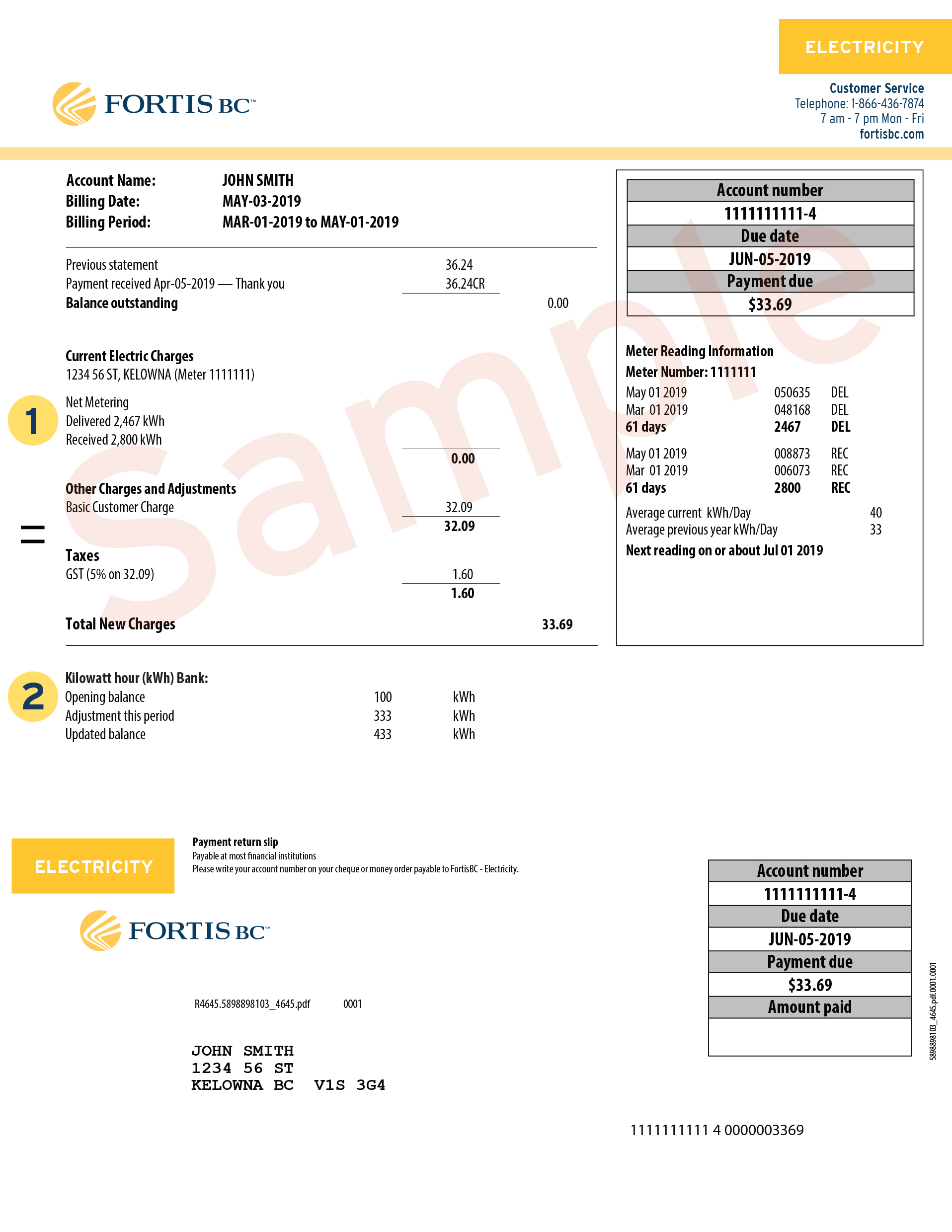 Understanding your net metering electricity bill