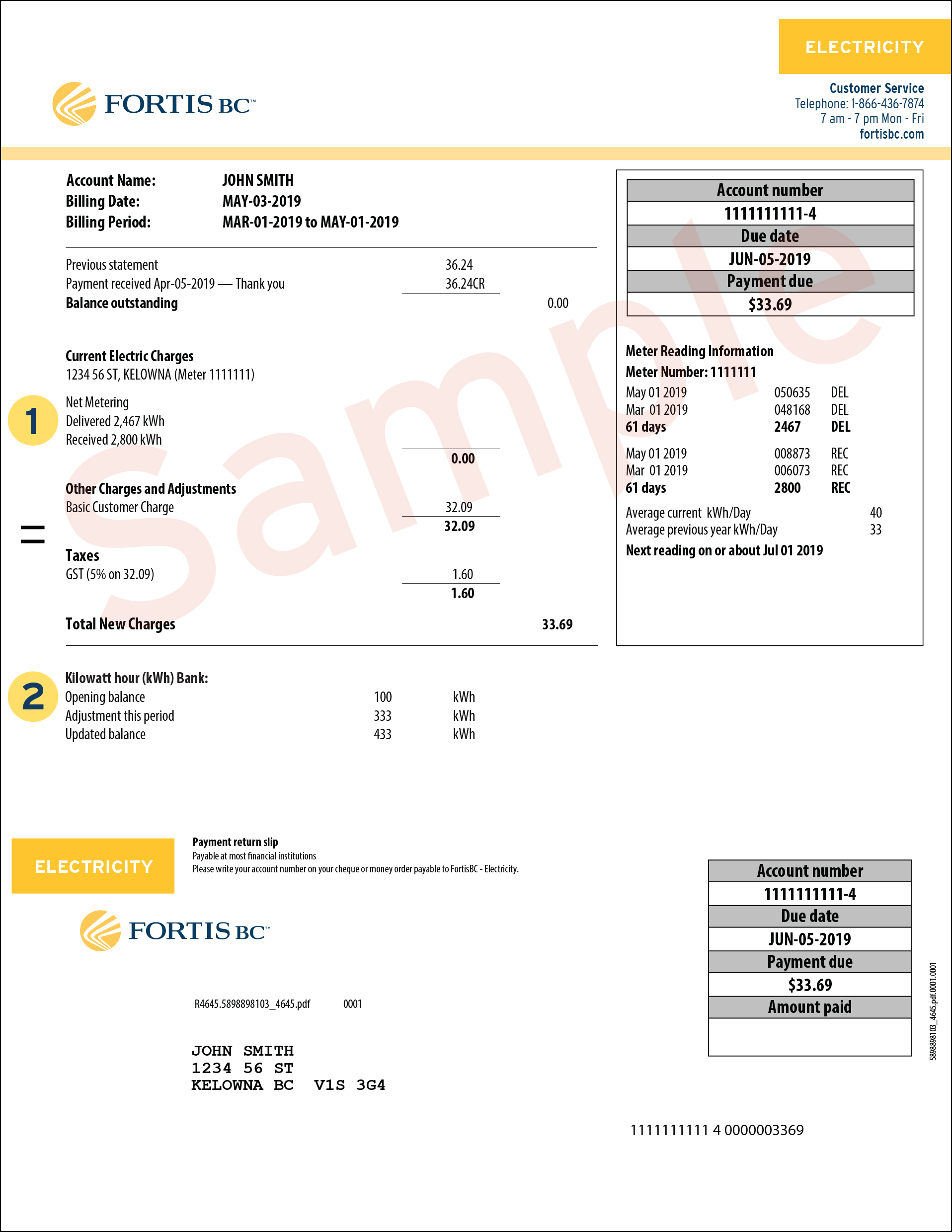Understanding your net metering electricity bill
