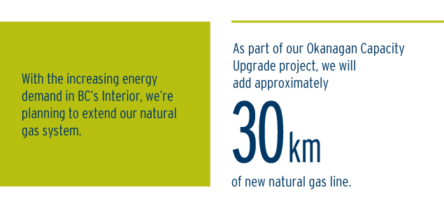 With the increasing energy demand in the Interior, we’re planning to extend our natural gas system. As part of our Okanagan Capacity Upgrade project, we will add approximately 30 kilometres of new natural gas line.